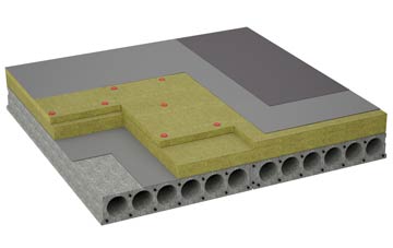 considerations of Milden flat roofing insulation