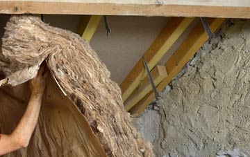 Milden pitched roof insulation costs
